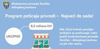 Četiri javna poziva za unaprjeđenje konkurentnosti privrede