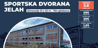 U pripremi tender za IV fazu izgradnje sportske dvorane