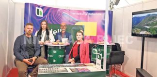 Promocija imena, loga i brendinga