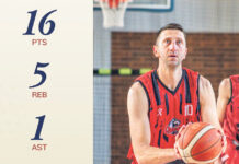 Orlovik bolji od Jahorine